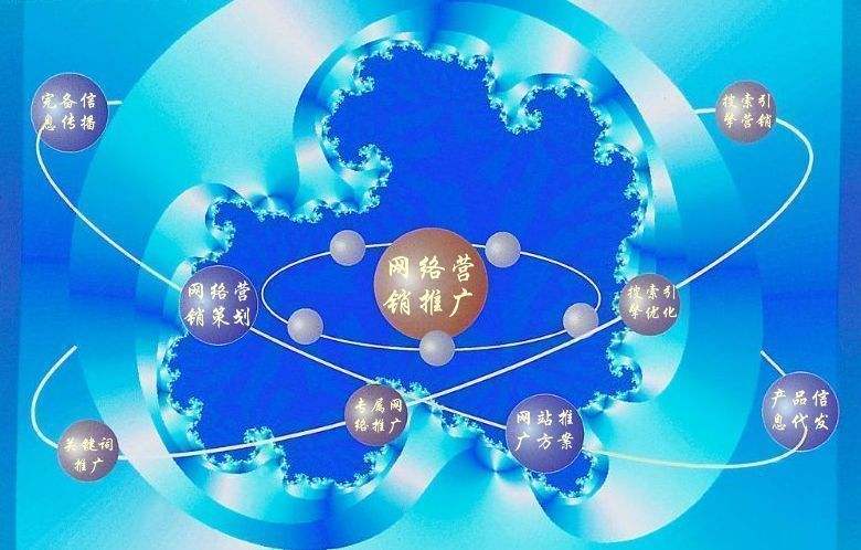 西盟新媒体运营企业需要掌握的网络推广技巧有哪些